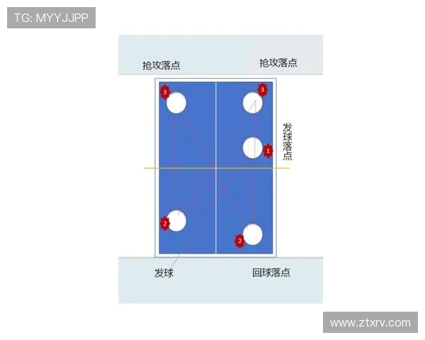 武汉乒乓球队快攻战术深度解析与训练技巧分享